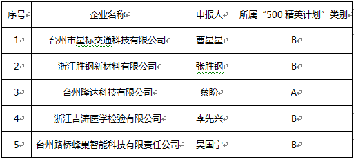 微信圖片_20191015085259.png